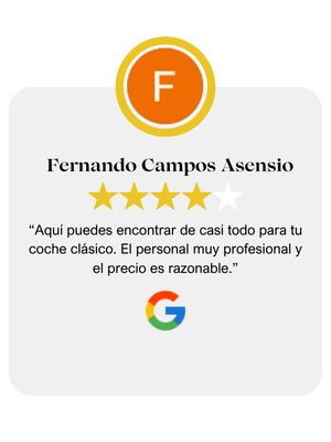 El museo del Recambio